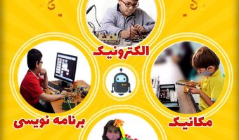 مهندسی خلاقیت