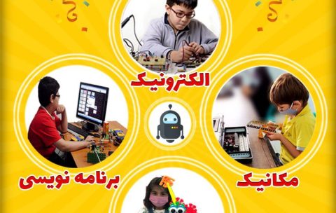 مهندسی خلاقیت